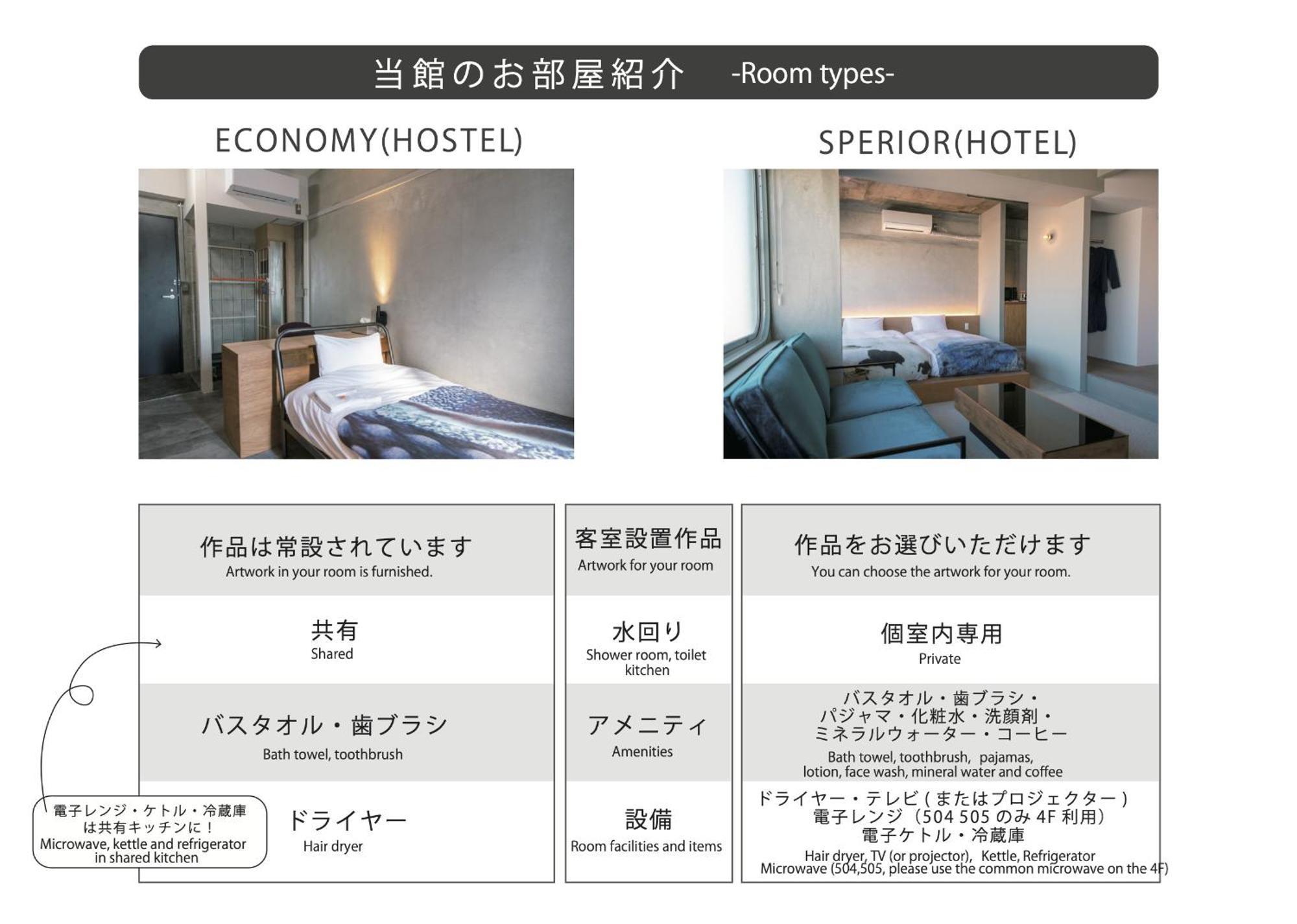 Kagan Hotel & Hostel Kyoto Dış mekan fotoğraf